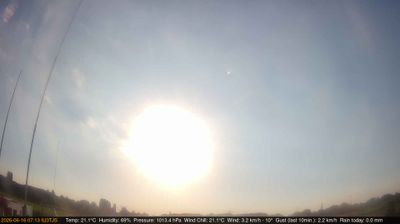 immagine della webcam nei dintorni di Trissino: webcam Longare