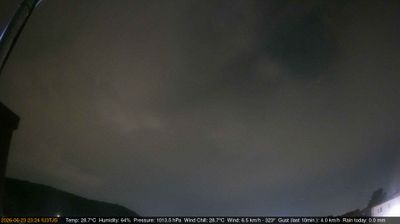 immagine della webcam nei dintorni di Galzignano Terme: webcam Longare