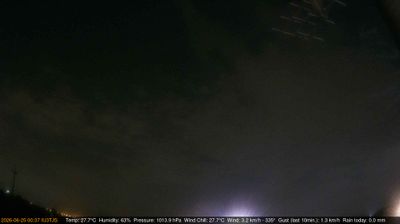 immagine della webcam nei dintorni di Montecchio Maggiore: webcam Longare