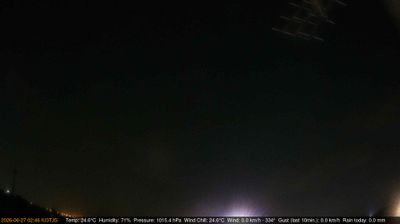 immagine della webcam nei dintorni di Lonigo: webcam Longare