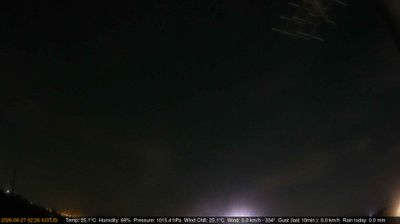immagine della webcam nei dintorni di Padova: webcam Longare