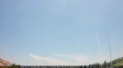 immagine della webcam nei dintorni di Nanto: webcam Longare
