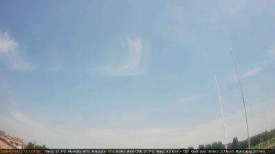 immagine della webcam nei dintorni di Cittadella: webcam Longare