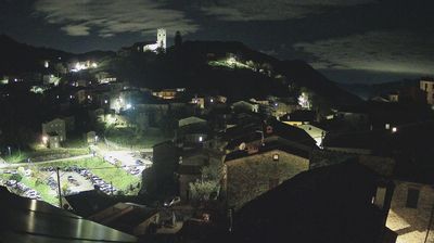 immagine della webcam nei dintorni di Pistoia: webcam Borgo a Mozzano