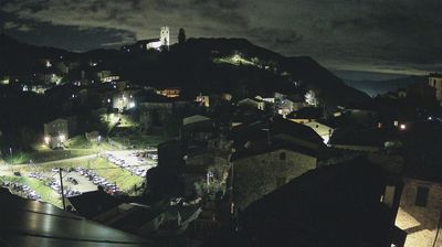 immagine della webcam nei dintorni di Val di Luce: webcam Borgo a Mozzano