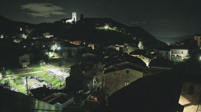 immagine della webcam nei dintorni di Viareggio: webcam Borgo a Mozzano