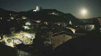 Preview delle webcam di Borgo a Mozzano