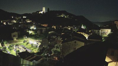 immagine della webcam nei dintorni di Lucca: webcam Borgo a Mozzano