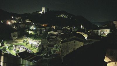 Preview delle webcam di Borgo a Mozzano