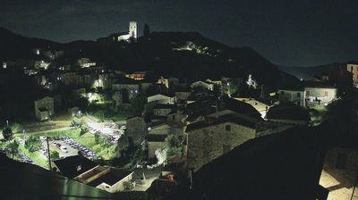 immagine della webcam nei dintorni di Monsummano Terme: webcam Borgo a Mozzano