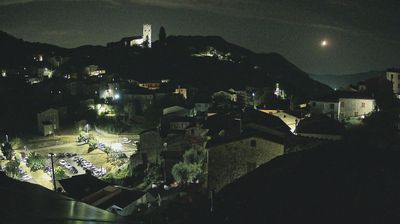 immagine della webcam nei dintorni di Viareggio: webcam Borgo a Mozzano