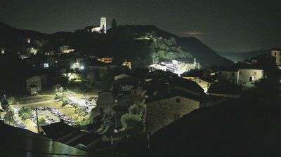 immagine della webcam nei dintorni di Monsummano Terme: webcam Borgo a Mozzano