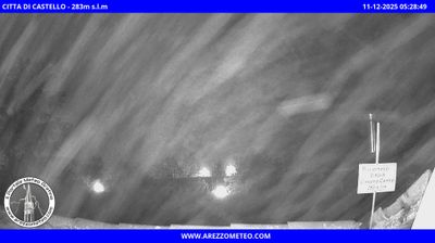 Preview delle webcam di Città di Castello