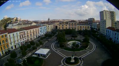 immagine della webcam nei dintorni di Bonefro: webcam Campobasso