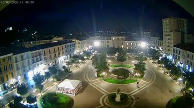 immagine della webcam nei dintorni di Ripabottoni: webcam Campobasso