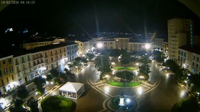 immagine della webcam nei dintorni di San Marco dei Cavoti: webcam Campobasso