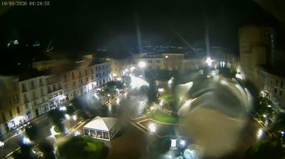 immagine della webcam nei dintorni di Bagnoli del Trigno: webcam Campobasso