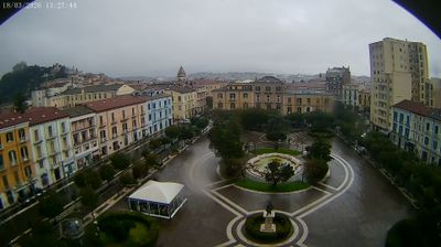 immagine della webcam nei dintorni di Sepino: webcam Campobasso