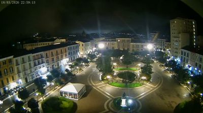 immagine della webcam nei dintorni di Riccia: webcam Campobasso