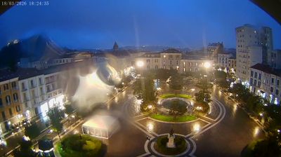 immagine della webcam nei dintorni di Riccia: webcam Campobasso