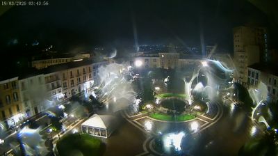immagine della webcam nei dintorni di Sepino: webcam Campobasso