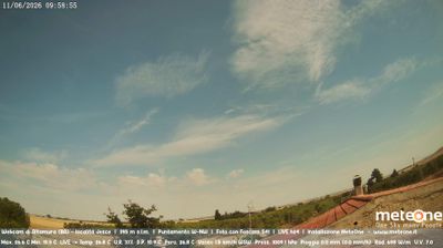 immagine della webcam nei dintorni di Miglionico: webcam Matera