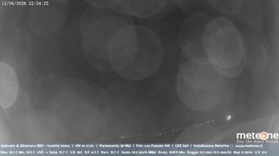 immagine della webcam nei dintorni di Bernalda: webcam Matera