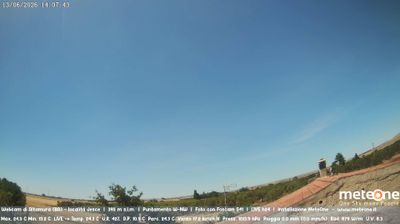 immagine della webcam nei dintorni di Acquaviva delle Fonti: webcam Matera