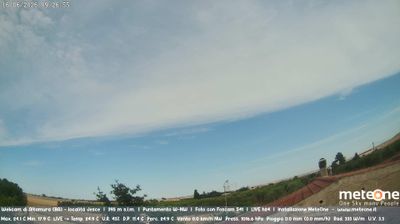 immagine della webcam nei dintorni di Acquaviva delle Fonti: webcam Matera
