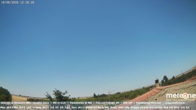 immagine della webcam nei dintorni di Montescaglioso: webcam Matera