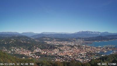 immagine della webcam nei dintorni di Carro: webcam La Spezia