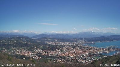 immagine della webcam nei dintorni di Ameglia: webcam La Spezia