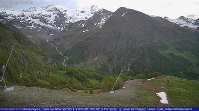 Preview delle webcam di Gressoney-La-Trinité › Nord-Est