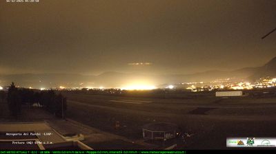 immagine della webcam nei dintorni di Rocca di Cambio: webcam Scoppito