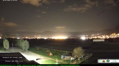 immagine della webcam nei dintorni di Pescorocchiano: webcam Scoppito