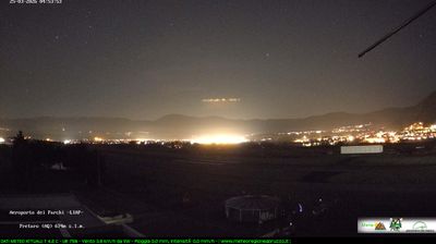 immagine della webcam nei dintorni di Rocca di Mezzo: webcam Scoppito