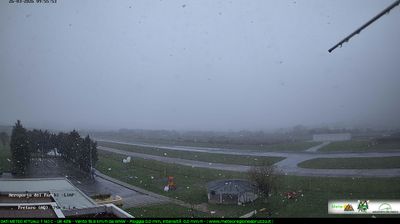 Preview delle webcam di Scoppito