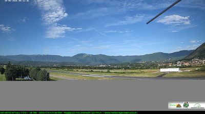 Preview delle webcam di Scoppito