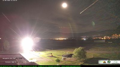 immagine della webcam nei dintorni di Fiamignano: webcam Scoppito