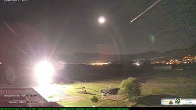 immagine della webcam nei dintorni di Leonessa: webcam Scoppito