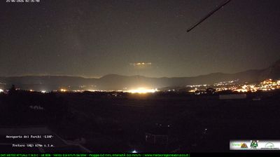 Preview delle webcam di Scoppito
