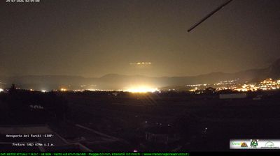 immagine della webcam nei dintorni di Campo Imperatore: webcam Scoppito