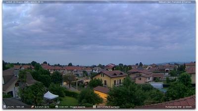 immagine della webcam nei dintorni di Villanova Canavese: webcam Torino Caselle