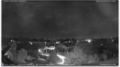 immagine della webcam nei dintorni di Torino: webcam Torino Caselle