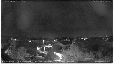 immagine della webcam nei dintorni di San Raffaele Cimena: webcam Torino Caselle