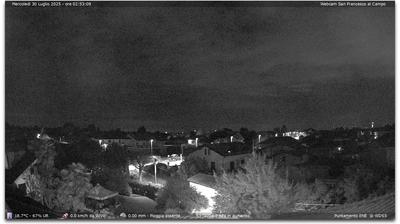 immagine della webcam nei dintorni di Castelnuovo Don Bosco: webcam Torino Caselle