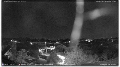 immagine della webcam nei dintorni di Nichelino: webcam Torino Caselle