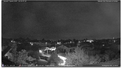 immagine della webcam nei dintorni di Milano Piemonte: webcam Torino Caselle