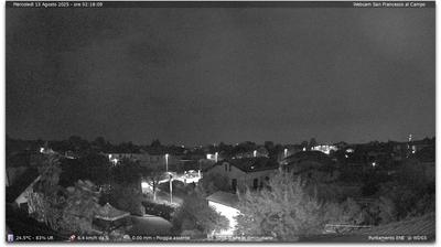 immagine della webcam nei dintorni di Villanova Canavese: webcam Torino Caselle