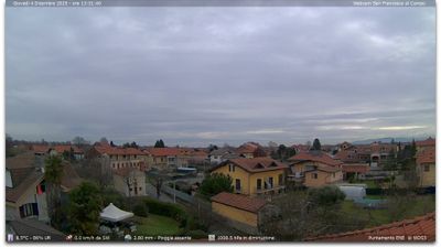 immagine della webcam nei dintorni di Buttigliera d'Asti: webcam Torino Caselle